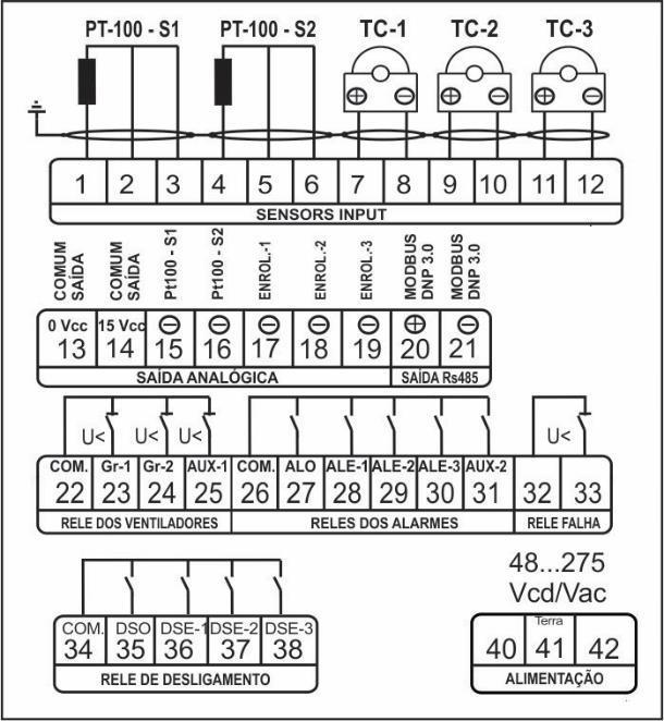 DIAGRAMAS DE LIGAÇÃO