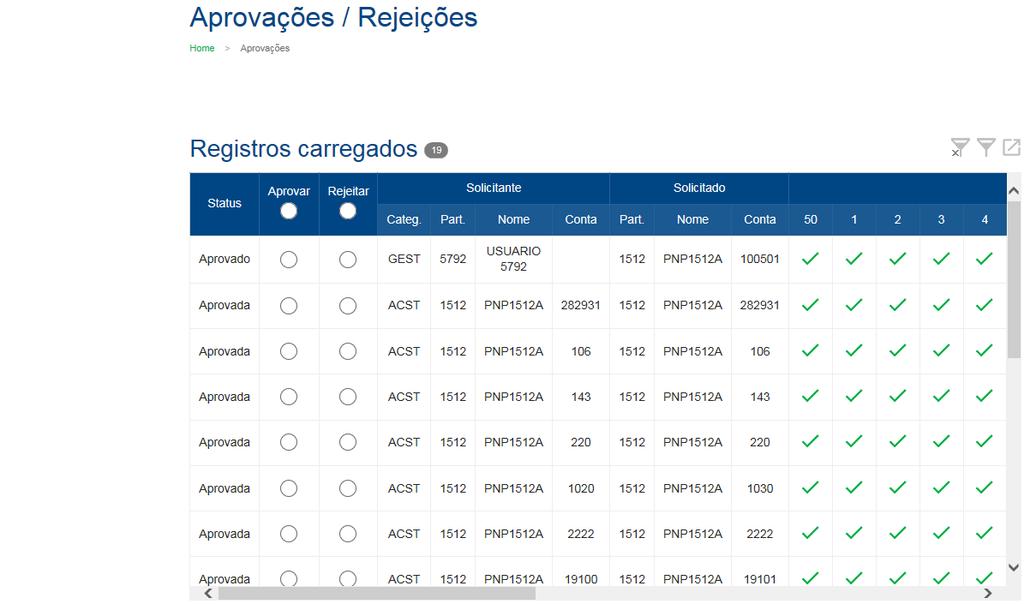 4.6.3 Tela de Aprovações A tela Aprovações do menu principal pode ser utilizada para consultar os detalhes das