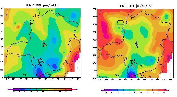 Meteorological Data: Minimum Temperature Source: CPTEC/INPE Summer