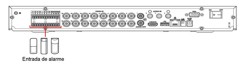 4.7. Entrada de alarme e saída de relé O modelo HDCVI 3116 Geração 2 possui 16 entradas de alarme para dispositivos de sinalização externos como, por exemplo, contatos de portas ou detectores de