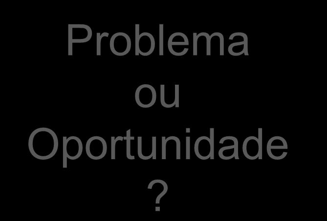 Conclusões Temos uma infra-estrutura precária e precisa