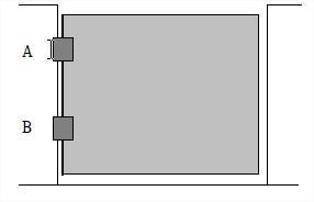 ENEM 1998 QUESTÕES DE FÍSICA 01) Um portão está fixo em um muro por duas dobradiças A e B, conforme mostra a figura, sendo P o peso do portão.