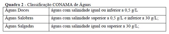 COMPOSIÇÃO DAS ÁGUAS Classificação geral da Água A QUÍMICA