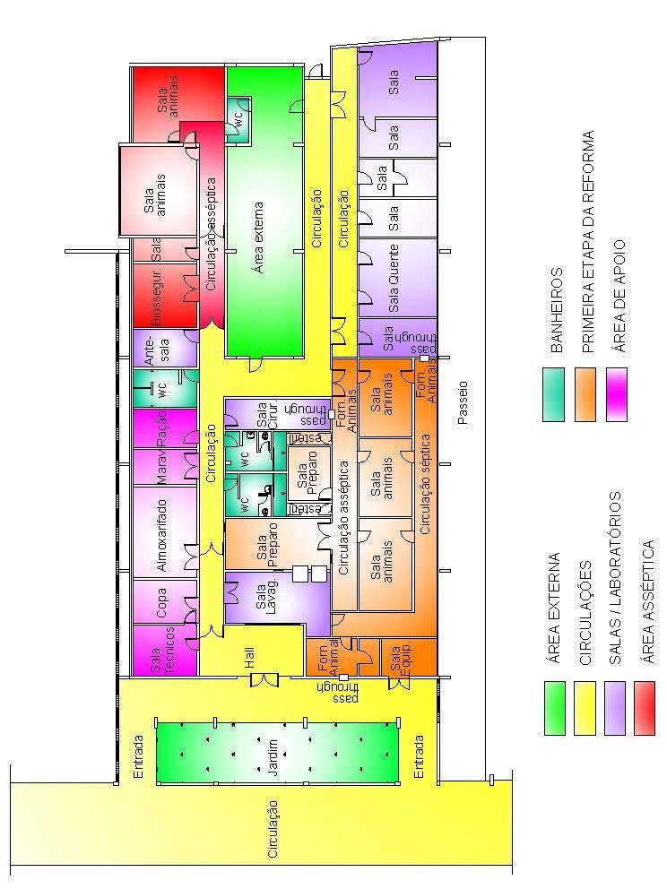 FIGURA 28: Planta do Biotério do IPEN.