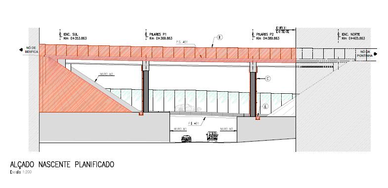 Nota Técnica obra estradas Obras de contenção Relevo para um dos muros de suporte, com 13 m de altura e 100 m de comprimento, que permite o prolongamento da Azinhaga dos Besouros à rotunda de Benfica