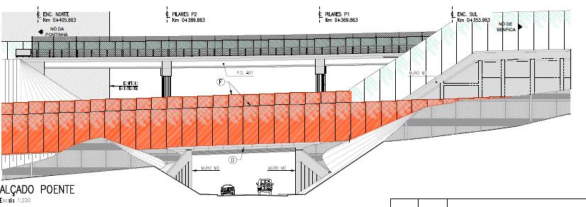 Obras de Arte Uma Passagem Superior e duas Passagens Inferiores PS Azinhaga dos Besouros sobre avenida 25 de Abril Composta por um pórtico contínuo com 3 tramos com 52 m de extensão.