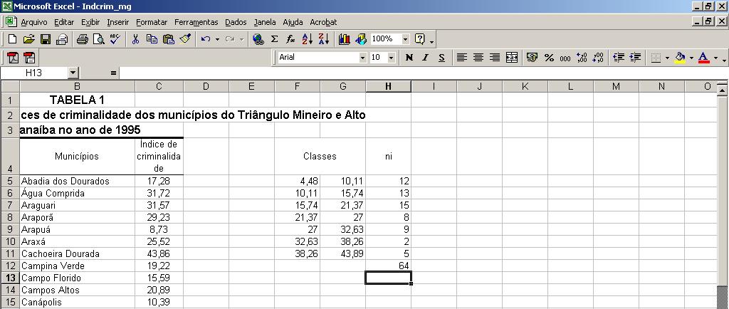 114 FIGURA 1: freqüência da classe 5.