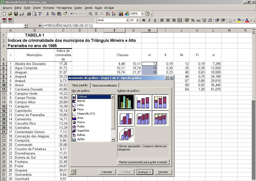 117 FIGURA 15: Assistente gráfico escolha do tipo de gráfico Na próxima janela: Clique em Rótulo do eixo das categorias (X): e selecione as células F15 a F1;