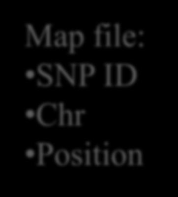 Map file: