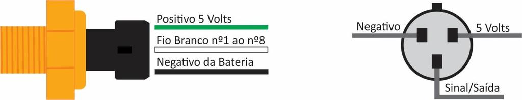 8.12 Sensor de Pressão INJEPRO SPI-17 Este sensor de pressão linear informa para a INJEPRO a pressão de óleo, combustível, água, contrapressão do escape, etc.