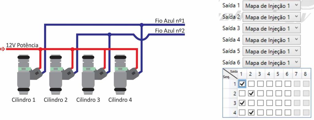 9.2.4 Exemplo 4 Motor 4 cilindros em linha (Ordem de explosão 1-3-4-2) com duas bancadas de injetores, sendo a primeira banca em modo sequencial, e a segunda banca em modo semissequencial.