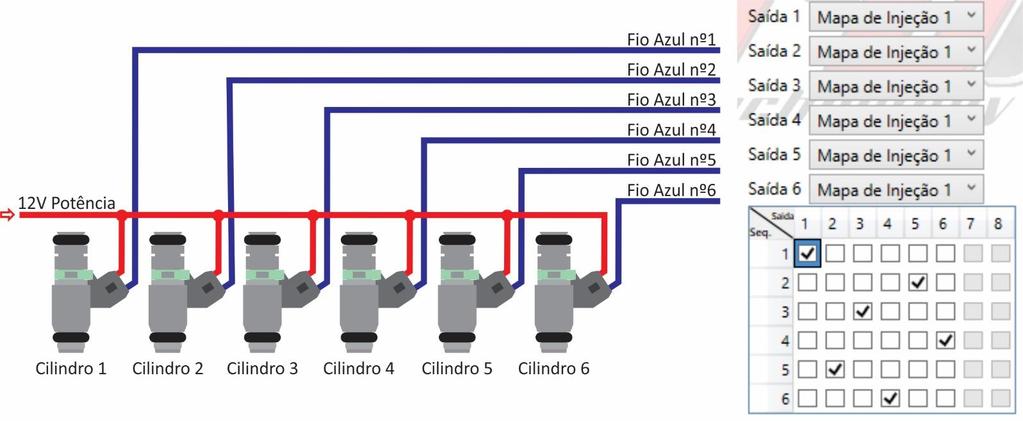 9.2.5 Exemplo 5 Motor 6 cilindros em linha (Ordem de explosão 1-5-3-6-2-4) com uma bancada de injetores em modo sequencial.