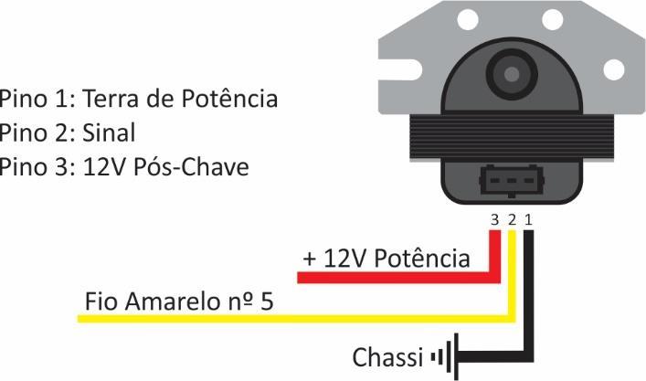 As saídas são compostas pelos fios cinza numerados de 1 ao 8, quando for utilizado o sistema de multi-bobinas (uma por cilindro) é recomendada a ligação das saídas na ordem dos cilindros, exemplo: