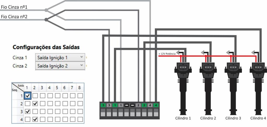 .1.6 Exemplo 6 Motor 4 cilindros em linha (Ordem de explosão 1-3-4-2) com 4 bobinas de FIAT Marea em conjunto com o ISD-4, trabalhando em centelha perdida utilizando apenas duas saídas de ignição.