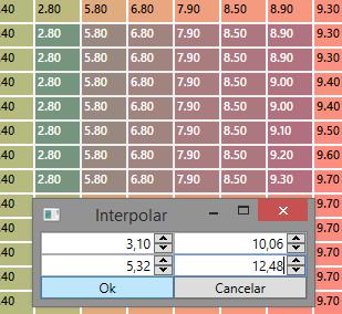 a) b) Figura 61-Interpolação de mapas 21.6 Restaurar Esta função serve para restaurar os valores originais de um mapa.