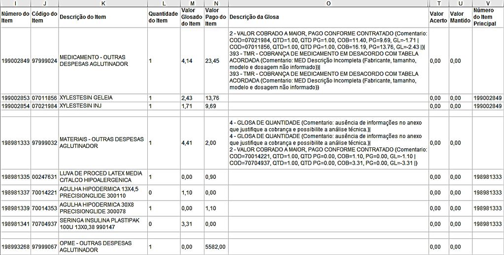 Você pode visualizar as contas do Extrato fazendo o Download em arquivo Excel ou clicando em Detalhar para visualizar as contas no próprio sistema.