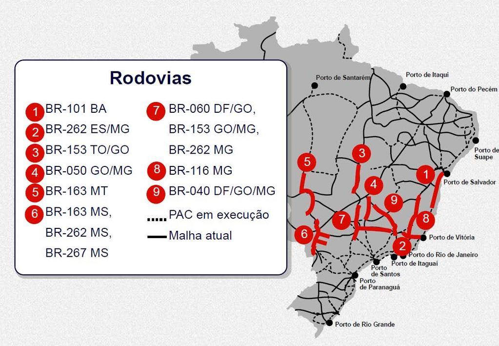 Oportunidades Rodovias Próximas Federais Antes BR-116/MG (25 anos) Trecho da BR-116, compreendido no Estado de Minas Gerais entre Além Paraíba e Divisa Alegre.