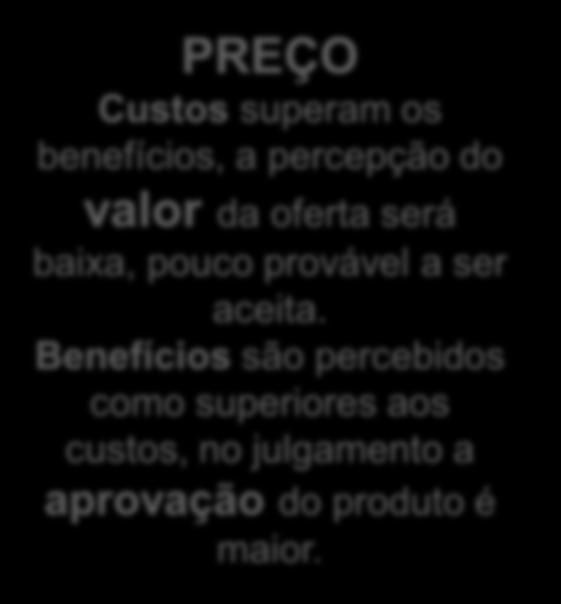 Determinar o quão importantes eles se sentem para tomar medidas contra o problema.