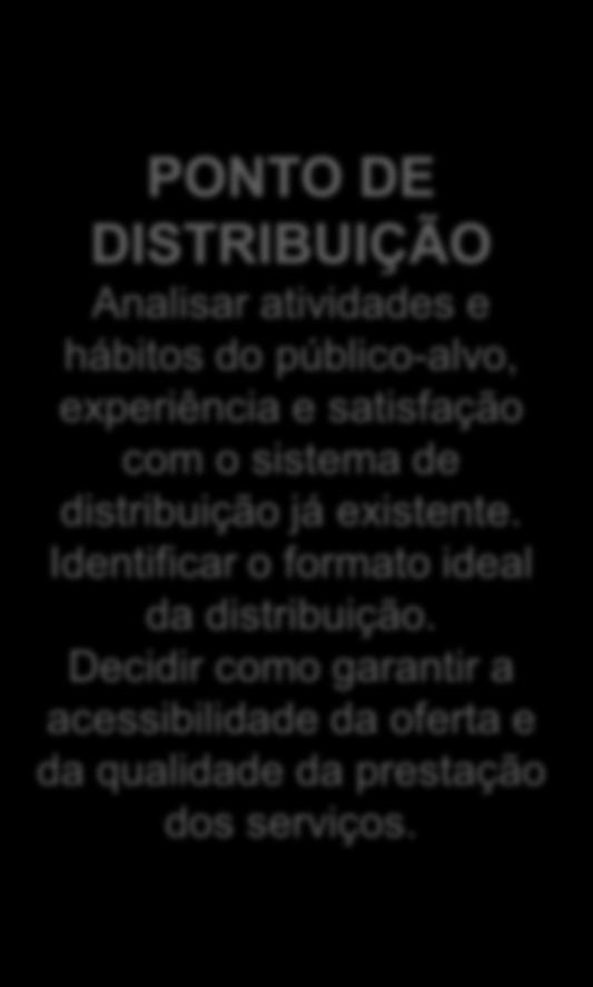 satisfação com o sistema de distribuição já existente.