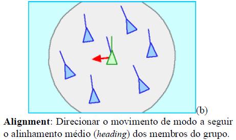 com/cwr/boids/ Steering Behaviours: http://www.red3d.