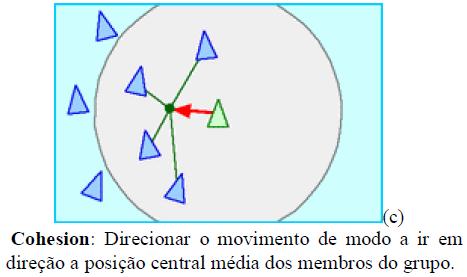 REATIVAS* Reativo: Em Direção ao Deliberativo... http://robocode.sourceforge.