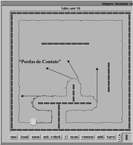 Arquitetura de Controle: Reativo CONTROLE: Arquiteturas REATIVAS* Reativo: