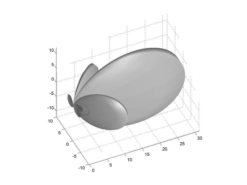 Figure 3: Padrão de uma Antena Qualquer: Lóbulo Principal