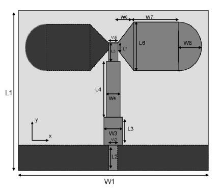 FIG. 5.19 Geometria da antena bow-tie proposta por KARACOLAK et al. (2006). FIG. 5.20 Resultado de S11 para a antena proposta por KARACOLAK et. al. (2006). FIG. 5.21 Diagramas de irradiação em elevação com ϕ = 0 para a antena de KARACOLAK et al.