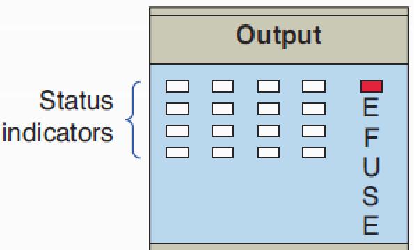 mostradas em uma tela programada.