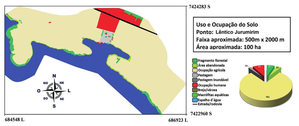 INTEGRIDADE AMBIENTAL DA REPRESA DE JURUMIRIM 35 3) Represa-Baixo O trecho Baixo da represa é o trecho de coleta mais próximo da barragem e foi caracterizado pela ampla utilização agrícola da área