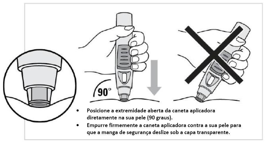 NÃO recolocar a tampa, pois isso pode causar dano à agulha no interior da caneta aplicadora. Observação: Não usar a caneta aplicadora se ela cair sem a tampa em sua posição.