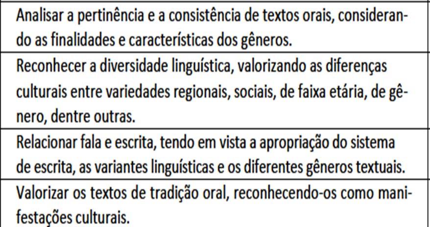 estabelecer entre o vídeo e a nossa vivência pedagógica? Obs.