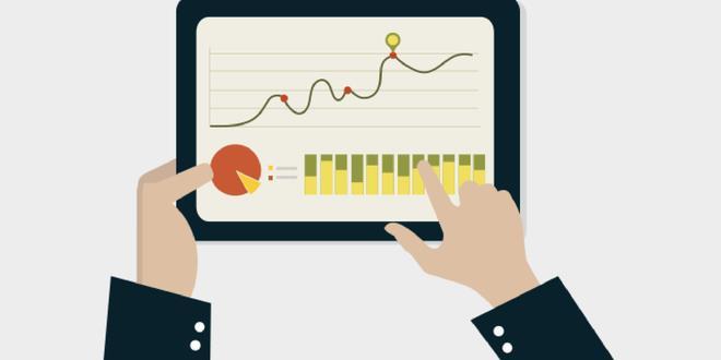 Gestão por Resultados Deixar claros quais são objetivos a serem atingidos; Evidenciar se as ações estão ou não gerando resultados para a empresa e identificar ações necessárias; Integrar o processo