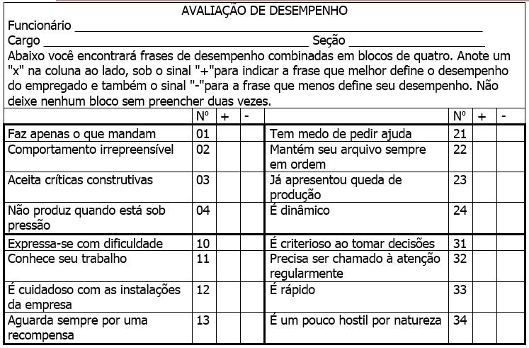 Seu objetivo é eliminar a superficialidade, a generalização (efeito halo) e a subjetividade, tirando a influência pessoal do avaliador. Além disso, não requer treinamento para sua aplicação.