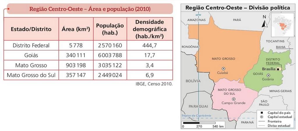 A LOCALIZAÇÃO DA REGIÃO CENTRO OESTE É formada por três Estados: - Goiás (Goiânia) -