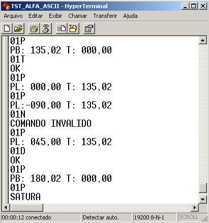 Observe a transição de PESO LÍQUIDO para PESO BRUTO. comando de solicitação de PESO: 01P resposta de indicador saturado: SATURA INDICADOR DE PESAGEM MOD.