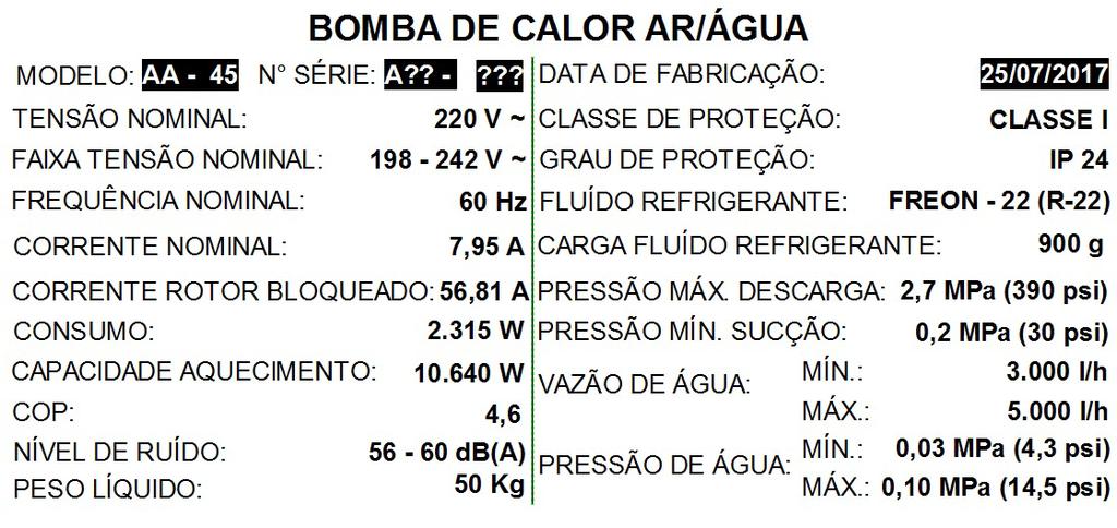 É necessária a verificação periódica para se constatar que o bico através