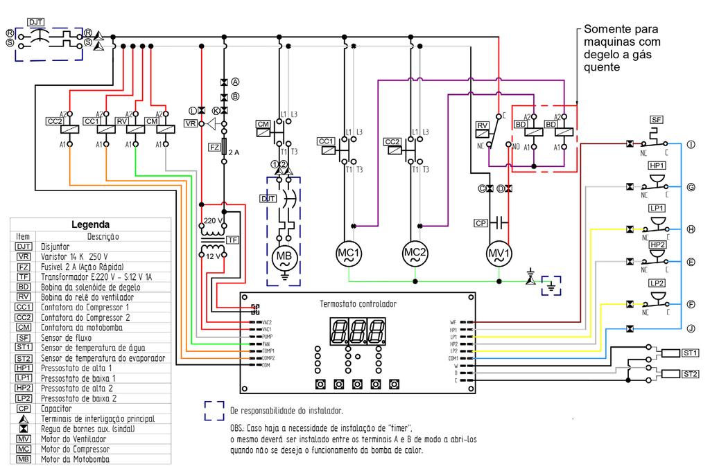 Manual de instalação, operação e manutenção Esquema eléctrico