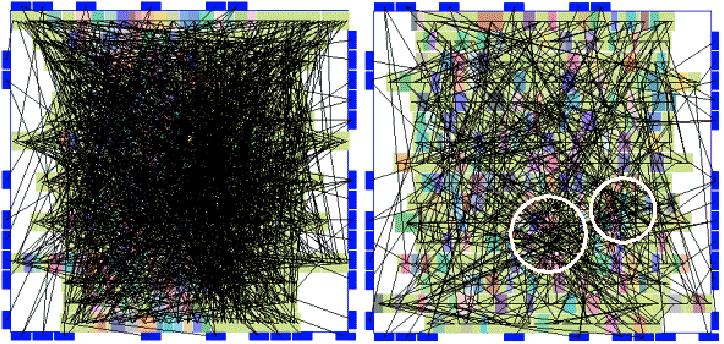 4 a b c d e f But why this way? b k e f c h And not this way? g h i j k l g d j a l i Aula 01 : Slide 19 Aula 01 : Slide 20 Because in some dispositions cells to connect are a lot closer Ok.