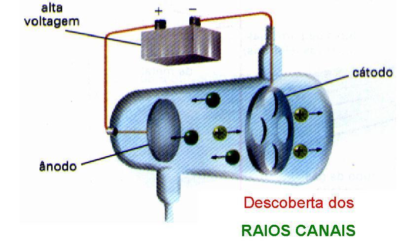 Atomística