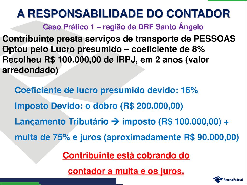 Responsabilidade/Legislação Código Civil CTN DE 9.295/46 (Lei Orgânica Profissional Contábil) Resoluções do CFC Lei 6.404/76 Lei 8.