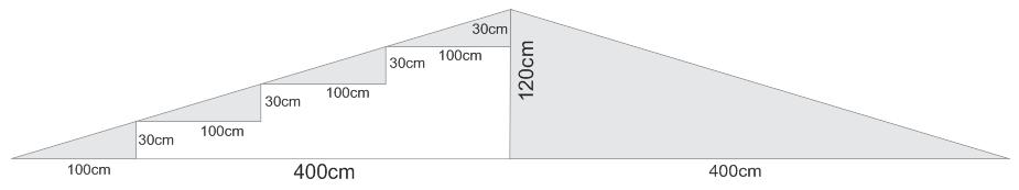 Solução: O telhado terá 8,0m de largura com duas águas, a cumeeira deve estar no meio da cobertura, ou seja, nos 4,0m.