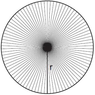 O setor circular é uma região limitada por um arco de circunferência e por dois raios.