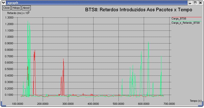 116 adicional que o FA03 recebe ao tornar-se também membros de backup do FA02.