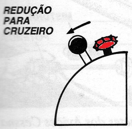 Cruzeiro Cruzeiro É a fase mais longa do voo.
