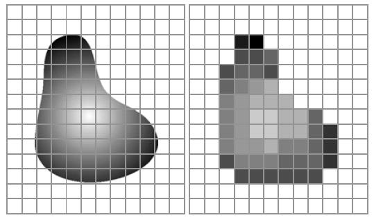 Formação e aquisição de imagens Amostragem e quantização Amostragem e