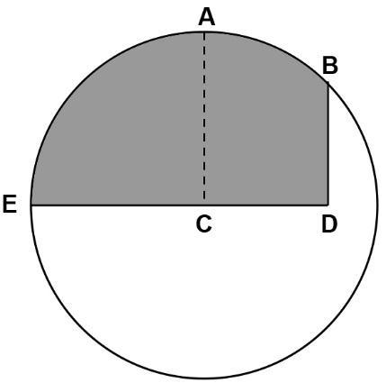7 07 - A figura ao lado apresenta uma circunferência com centro C e raio 2, o ângulo é reto e o arco de circunferência mede.