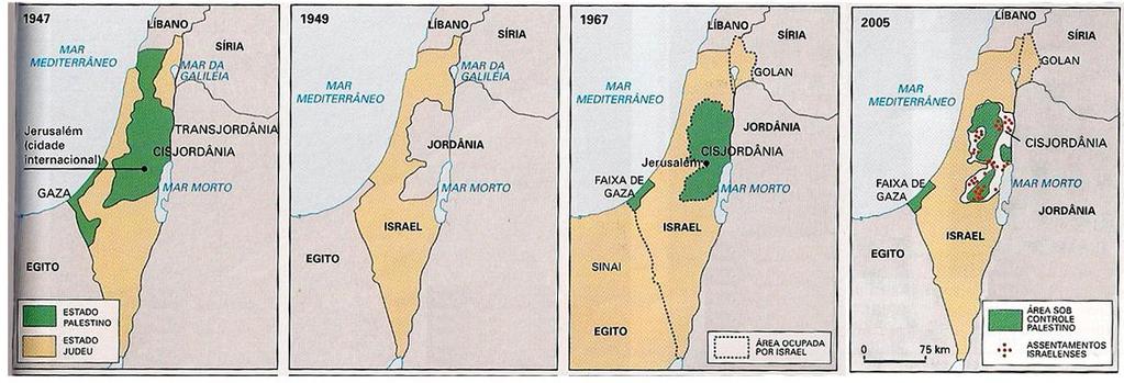 II Complete. Sobre a partilha da Palestina, complete as lacunas adequadamente usando algumas das palavras da caixa abaixo, quando o número se repetir é porque a palavra se repetirá.