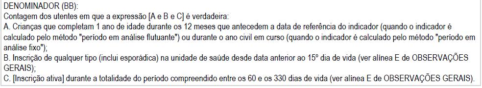 V1, verificando-se que nenhum utente cumpre as condições para inclusão no denominador do Indicador, conforme documento de BI dos indicadores de 11 de janeiro de 2015. o Indicador 2013.269.