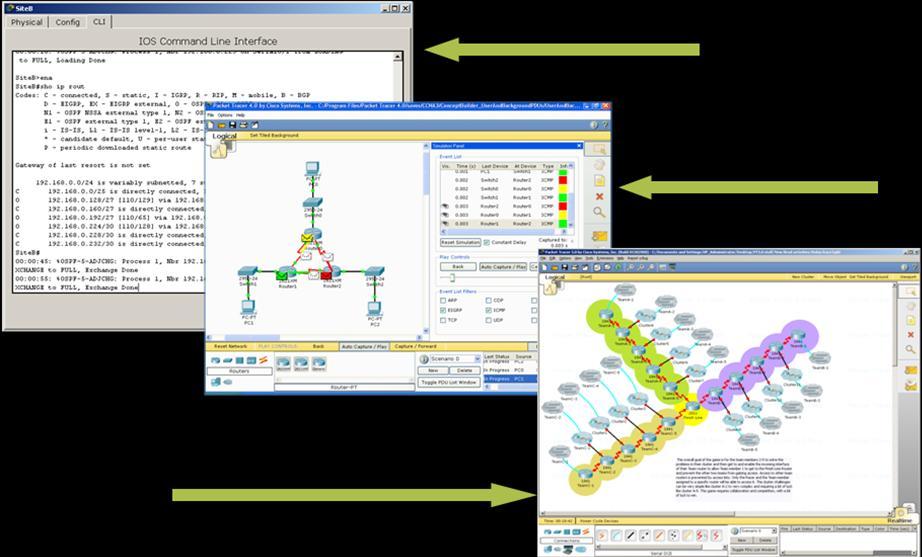 Figura 12 Simulação, visualização e colaboração no Packet Trace 5.0 2.11.2. NS-2 [8] NS-2 é um simulador que incorpora diversos protocolos de rede, incluído redes terrestres, wireless e por satélite.